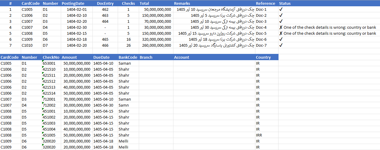 لاگ نتیجه اجرا در اکسل